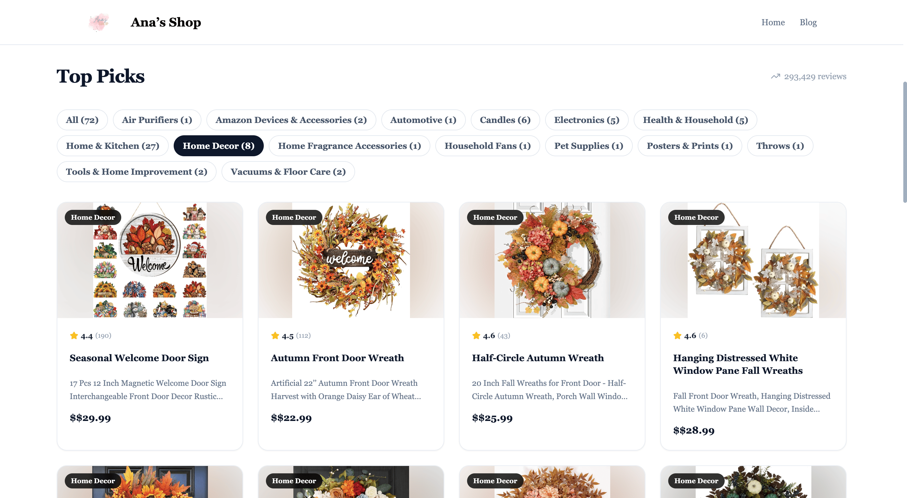 Ana's Shop - Built with UseArticle